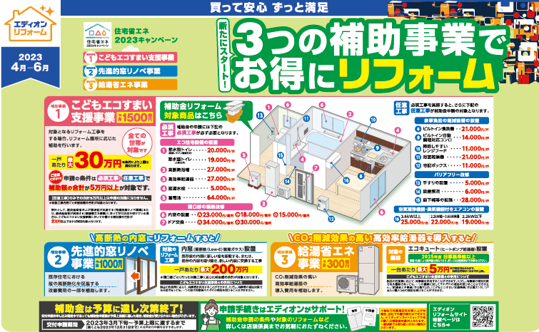 新たにスタート！3つの補助事業でお得にリフォーム！01