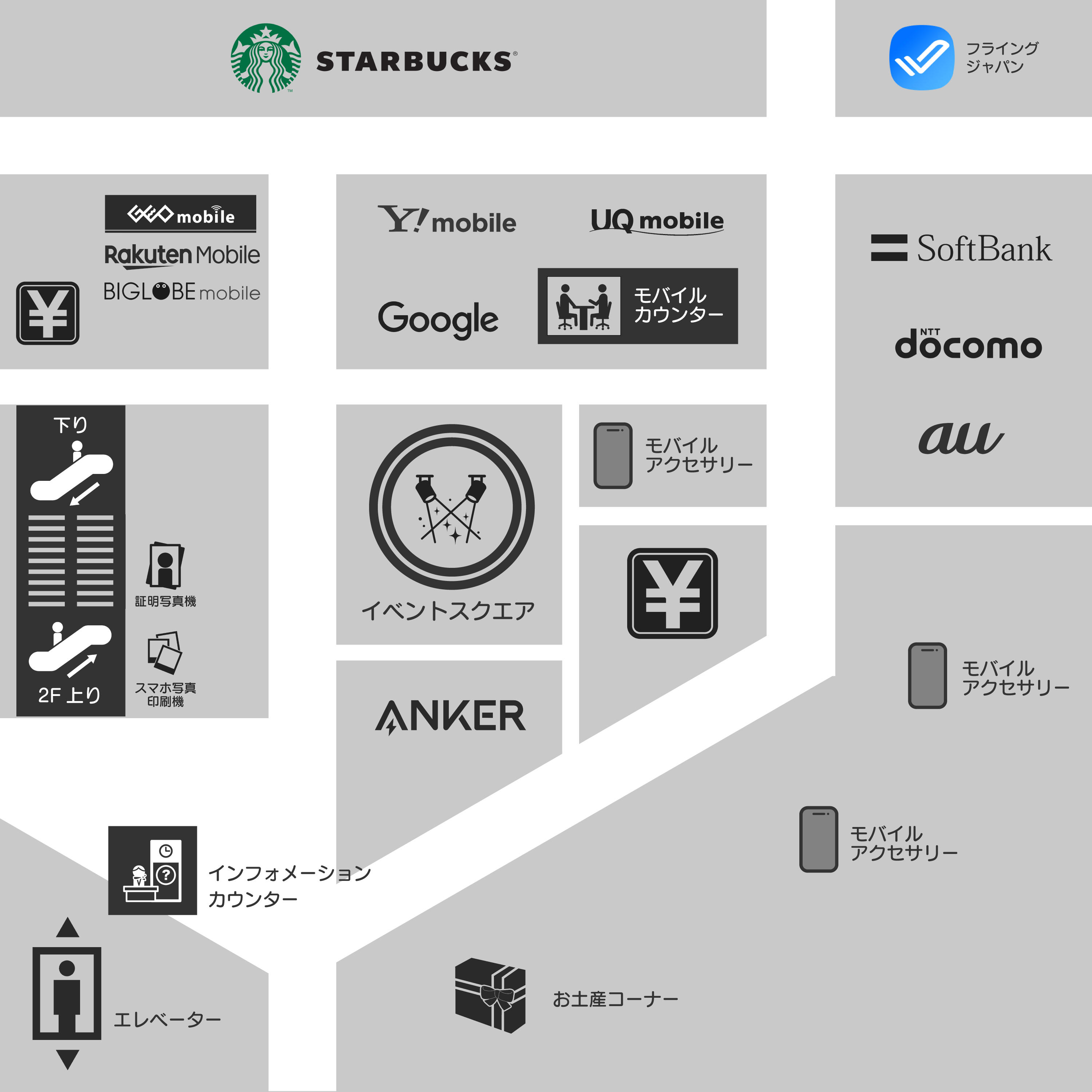 1F コミュニケーションパーク｜フロアガイド｜EDIONなんば本店